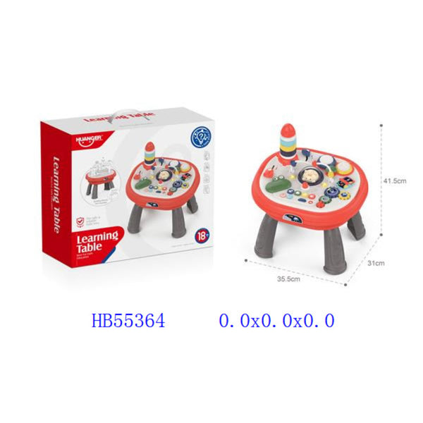 Learning Activity Table